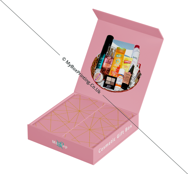 Cosmetic Gift Sets Packaging Boxes