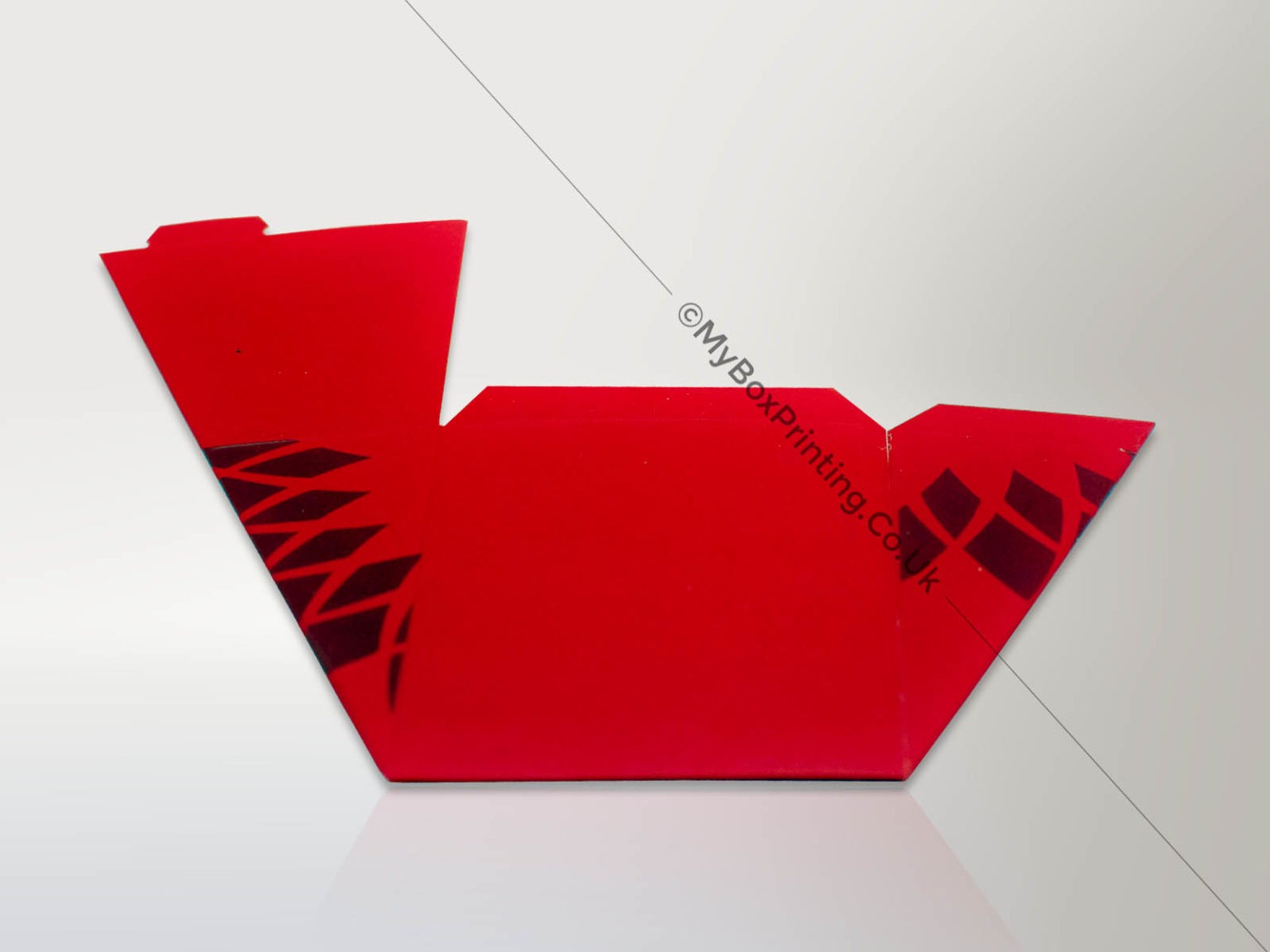 Sandwich Boxes Sandwich Boxes