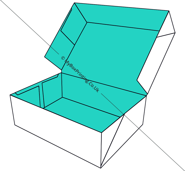 Four Corner Cake Boxes