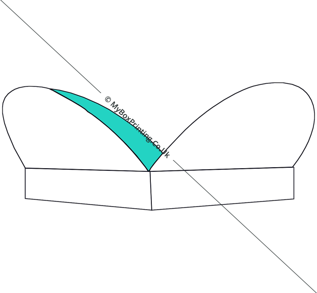 Half Circular Interlocking Boxes