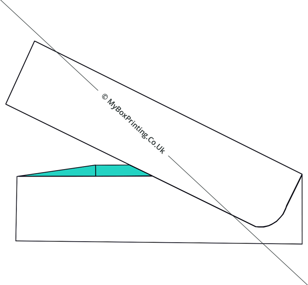 Roll Ends With Hinged Lid Boxes